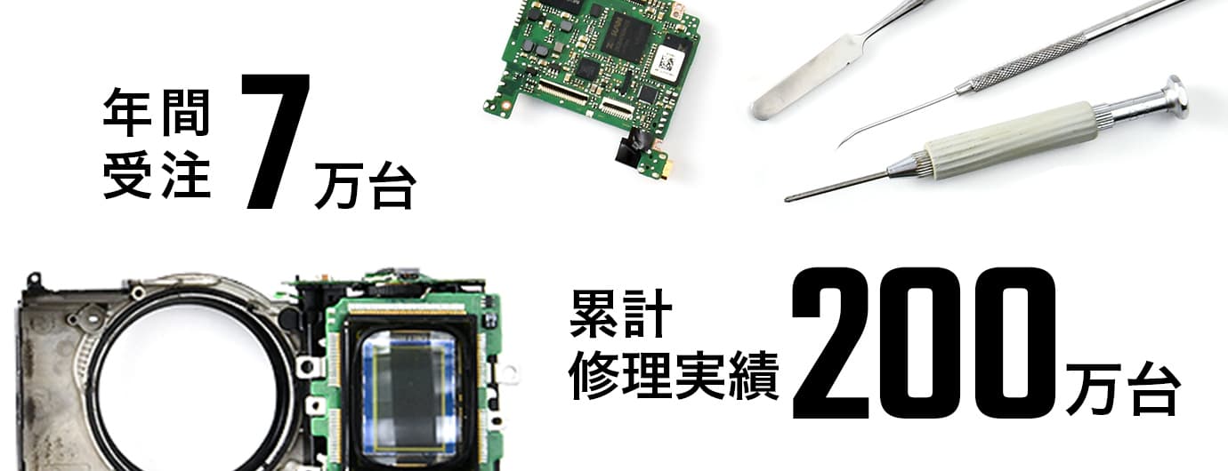 年間受注7万台 累計修理実績200万台