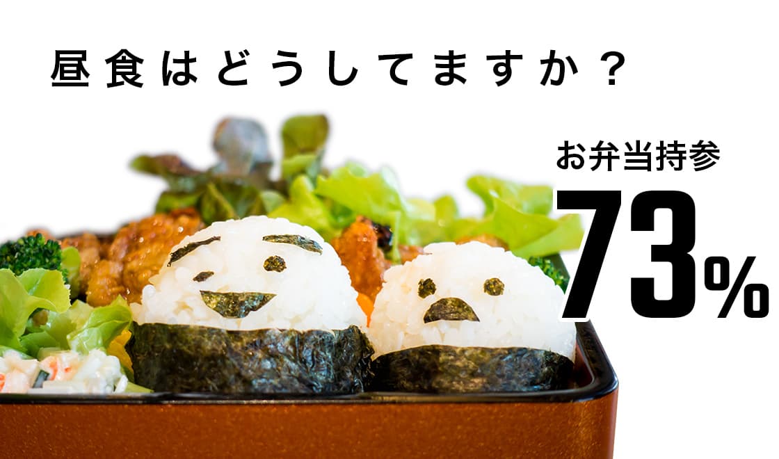 昼食はどうしてますか?